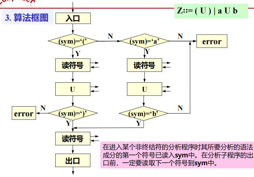 Pasted image 20250923093452.png